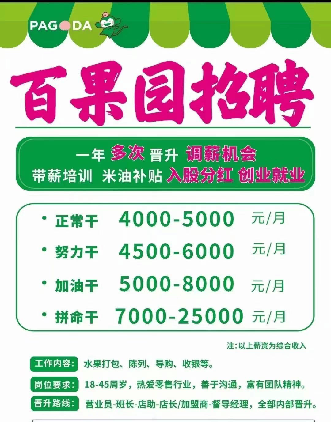 第304页